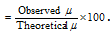 844_dipole moment3.png
